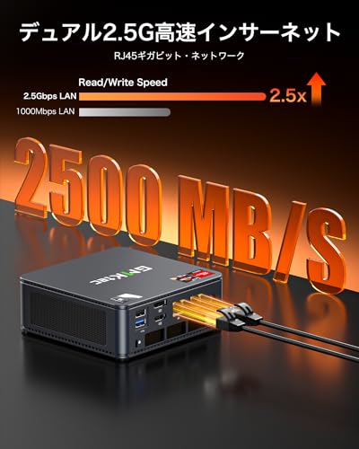 GMKtec - Nucbox M6 AMD Ryzen 5 6600H ミニPC の評価 | SHOPSTAFF